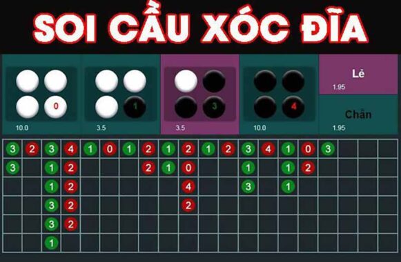 Soi cầu xóc đĩa