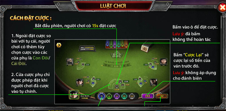 Luật chơi xì dách